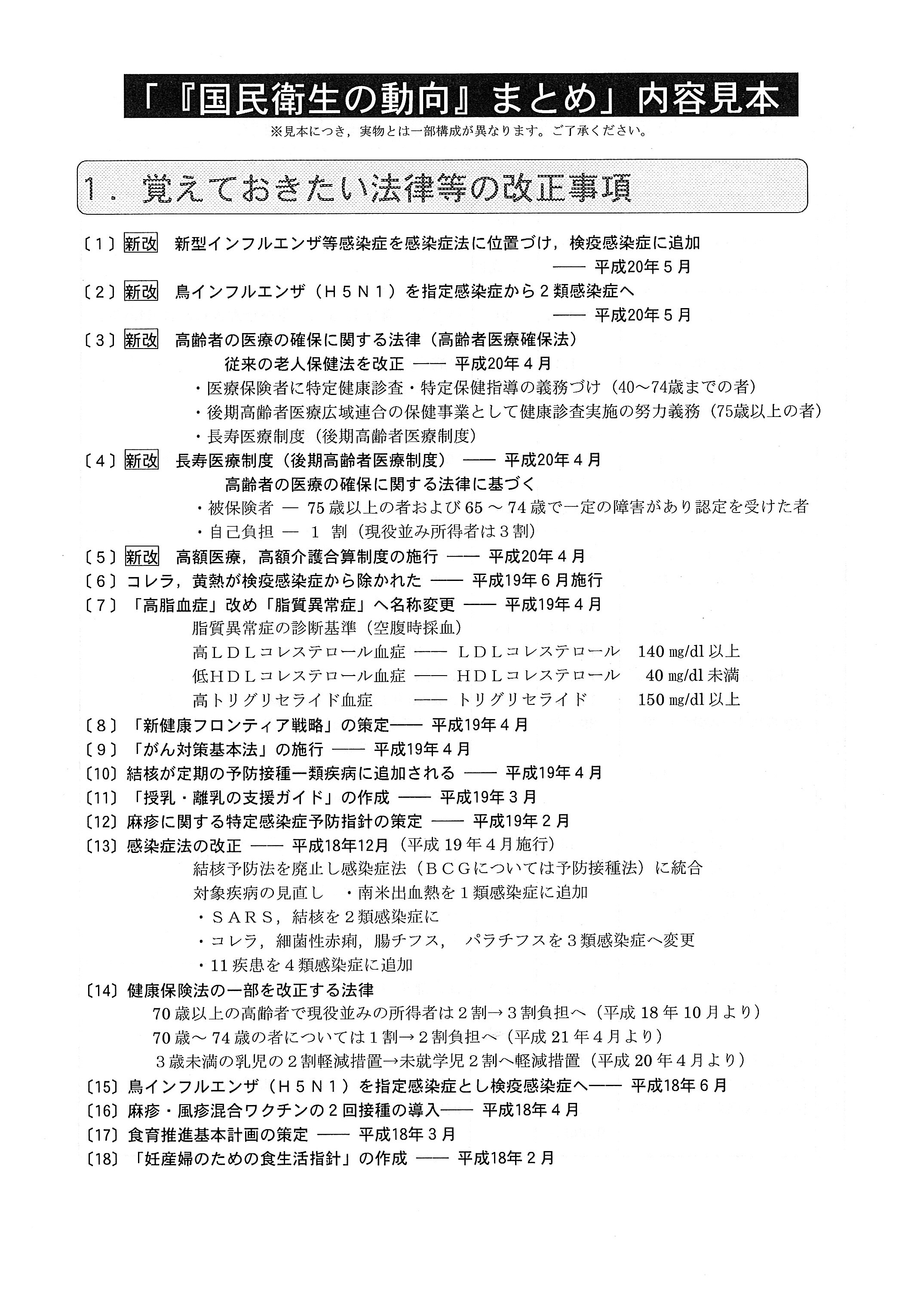 国家 保健 試験 師